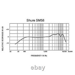 Shure Sm58 Dynamic Vocal MIC Avec Boom MIC Stand Et 6m 3-pin Xlr Cable